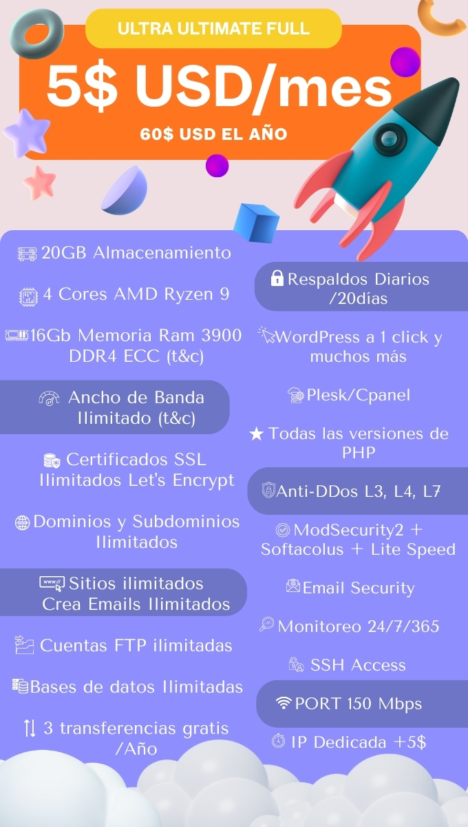 PLANES DE HOSTING WEB, SERVIDORES DEDICADOS, BUSCA TU DOMINIO.COM, VPS CLOUD